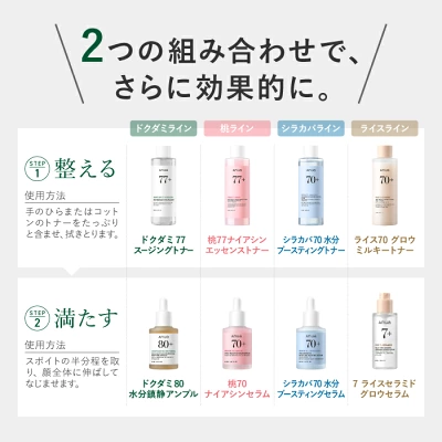アヌアの化粧水を確実に買うならネット通販がおすすめ